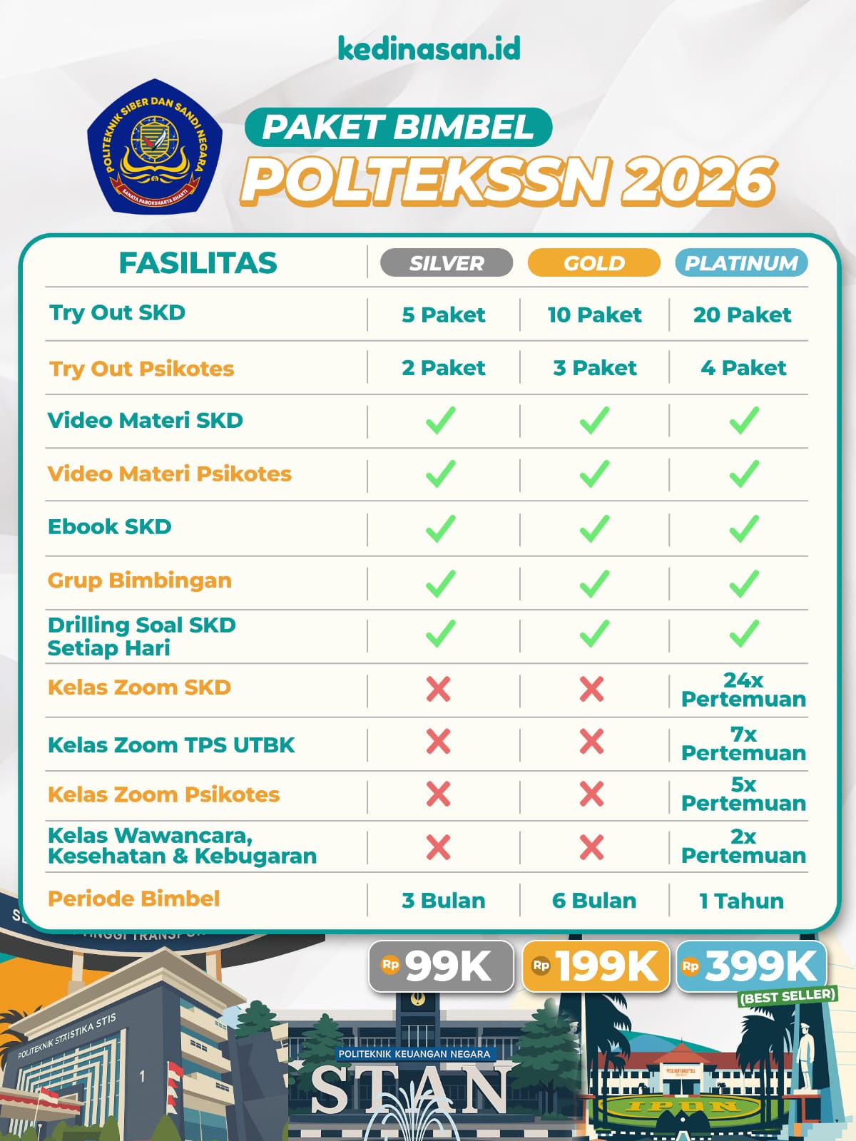 Bimbel Online POLTEKSSN 2026 - Paket Silver