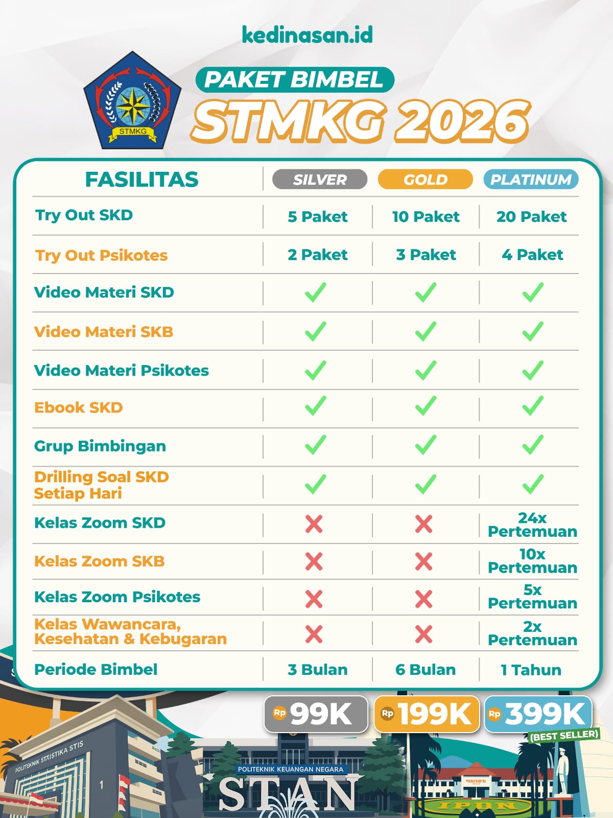 Bimbel Online STMKG 2026 - Paket Platinum
