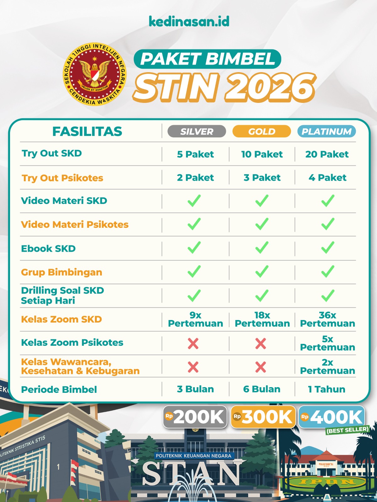 Bimbel Online STIN 2026 - Paket Silver