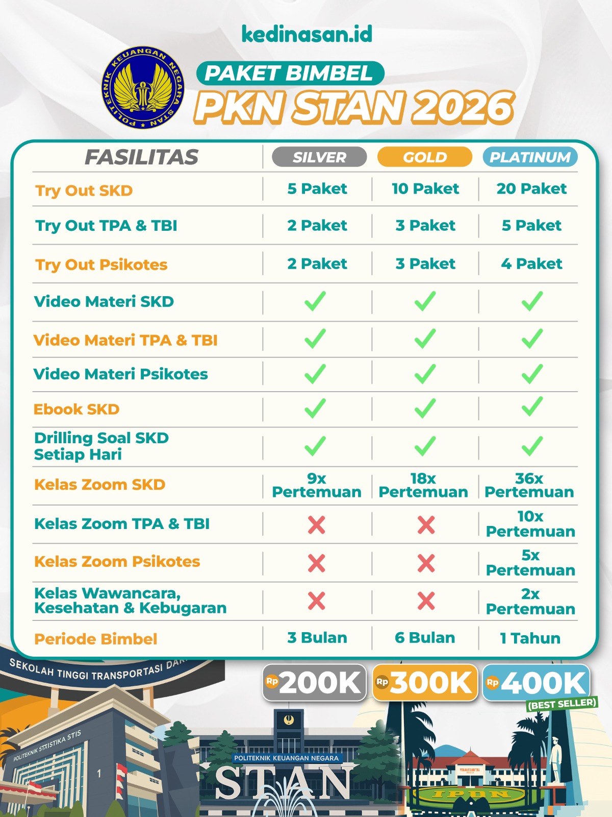 Bimbel Online PKN STAN 2026 - Paket Silver