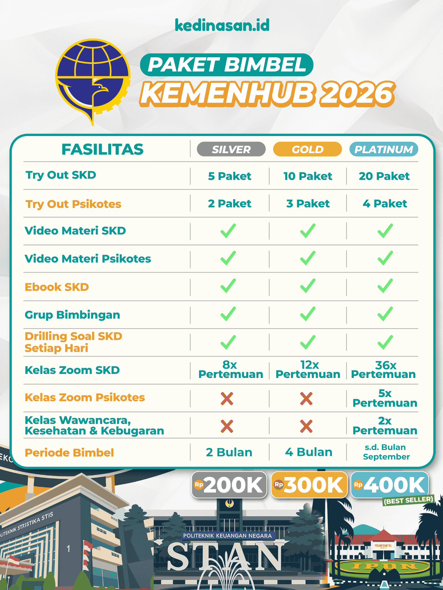 Bimbel Online Sekdin Kemenhub 2026 - Paket Silver