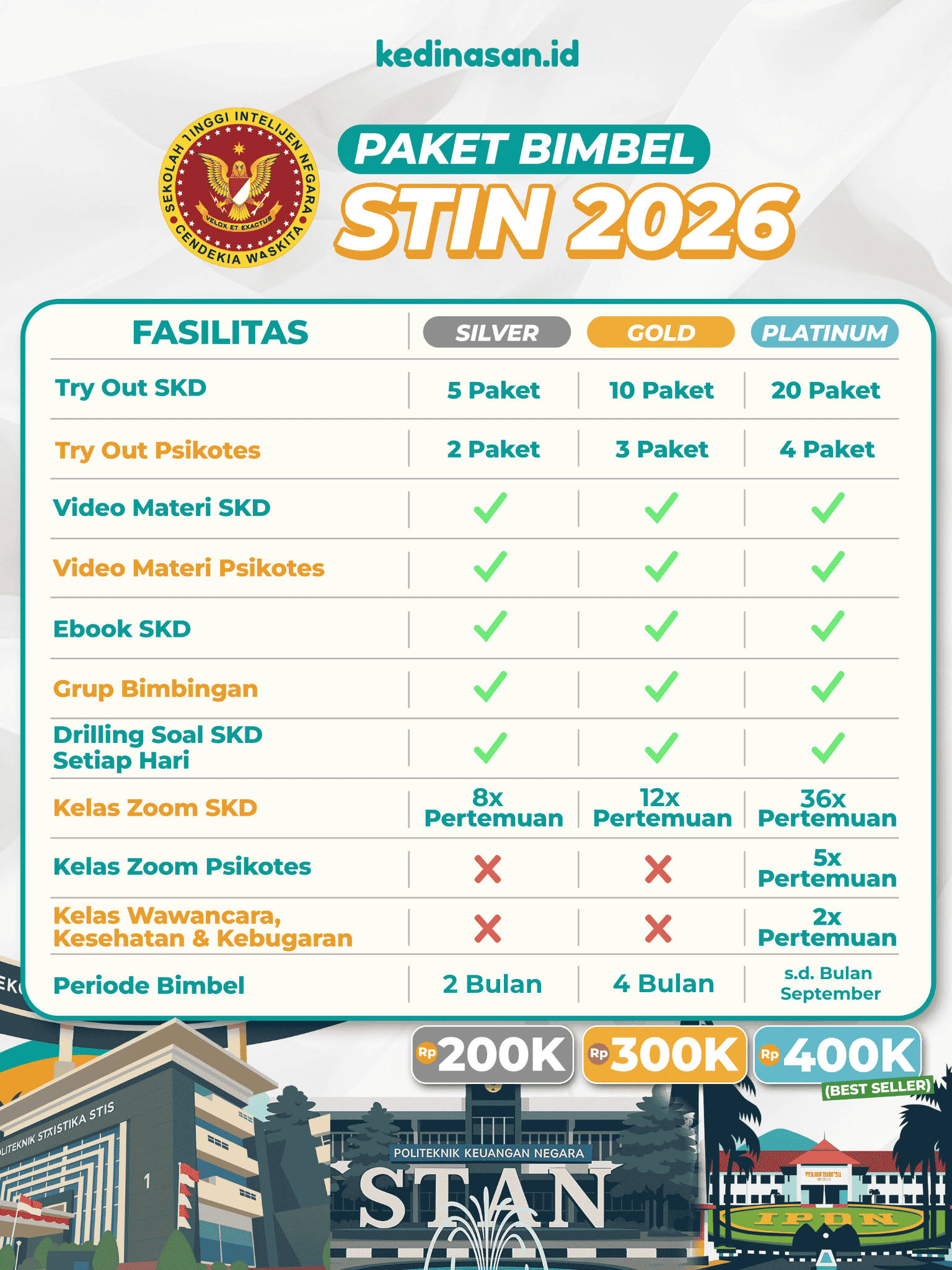 Bimbel Online STIN 2026 - Paket Silver