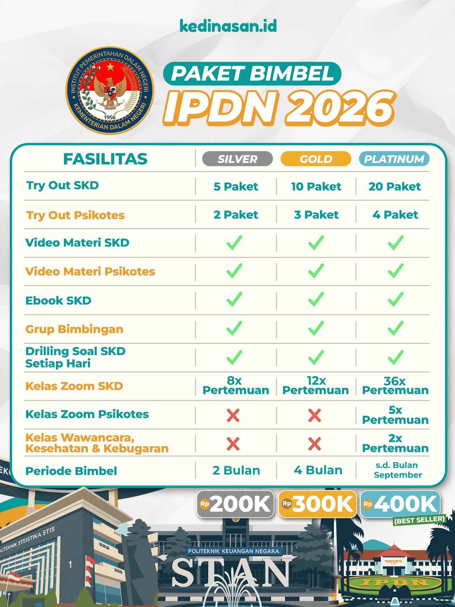 Bimbel Online IPDN 2026 - Paket Silver