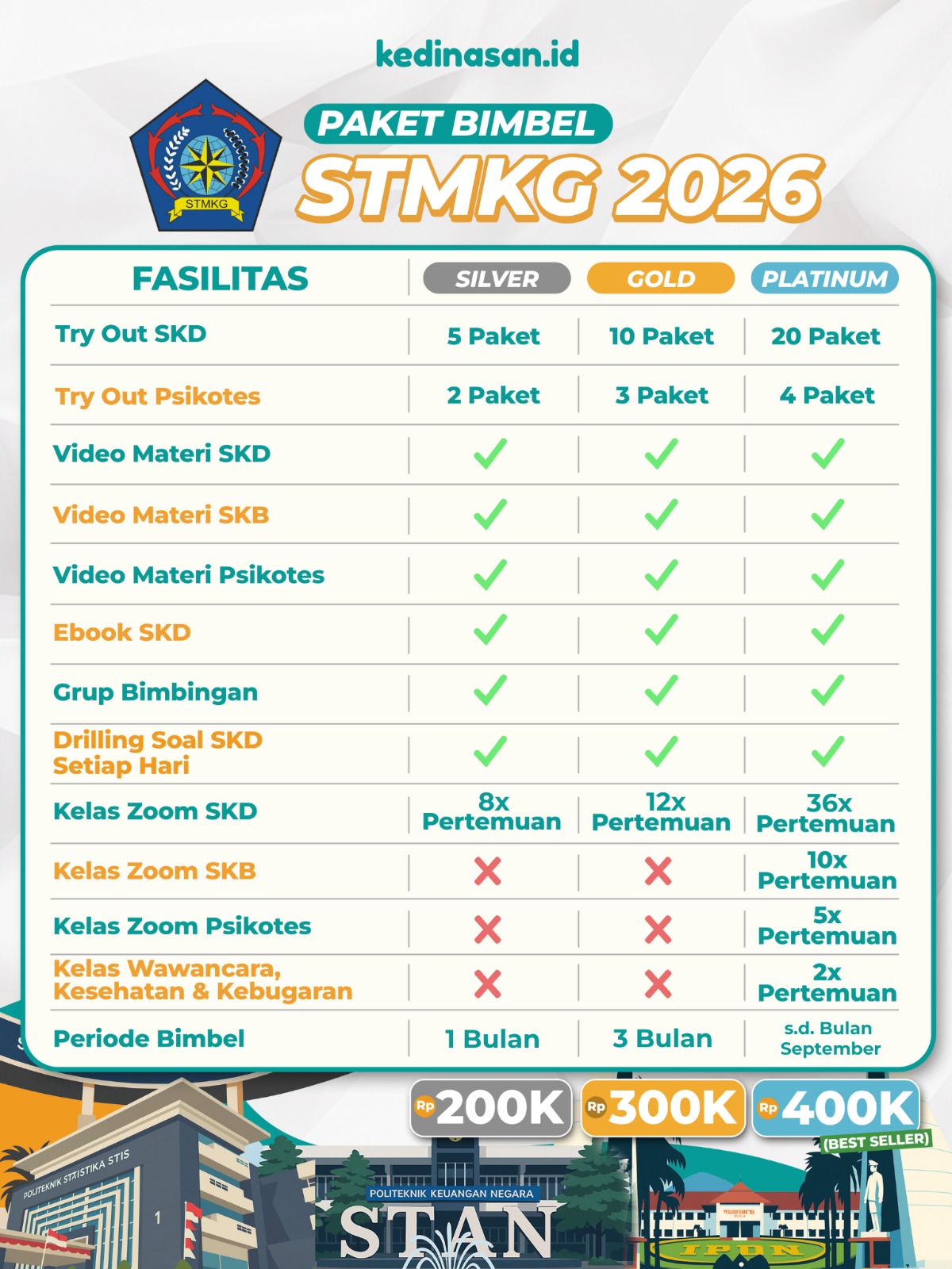 Bimbel Online STMKG 2026 - Paket Platinum